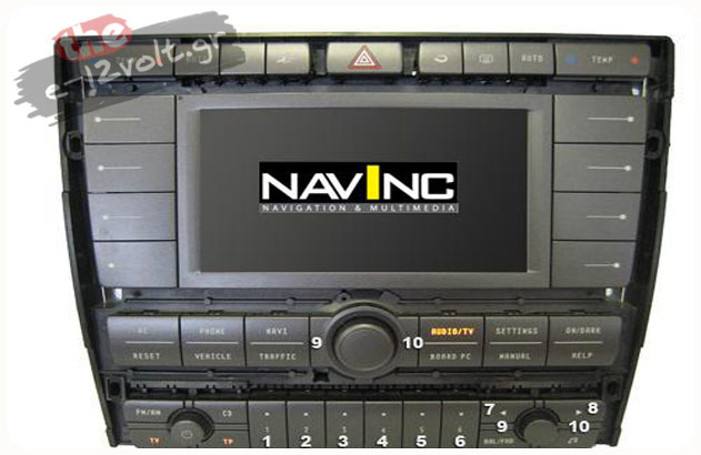VW ZAB RGB navigation systems